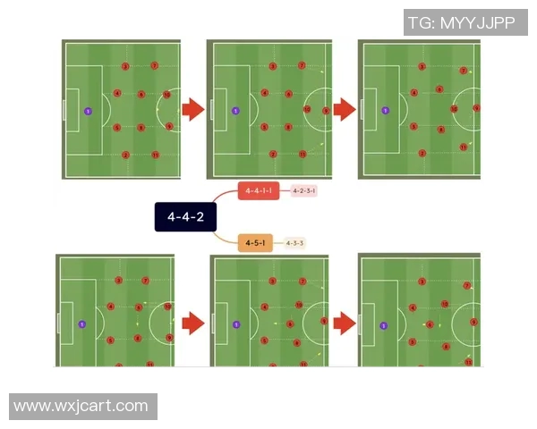 中场球星如何影响现代足球比赛的节奏与战术布局 中场球星如何影响现代足球比赛的节奏与战术布局