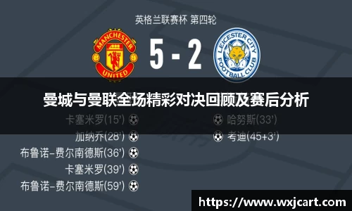 曼城与曼联全场精彩对决回顾及赛后分析