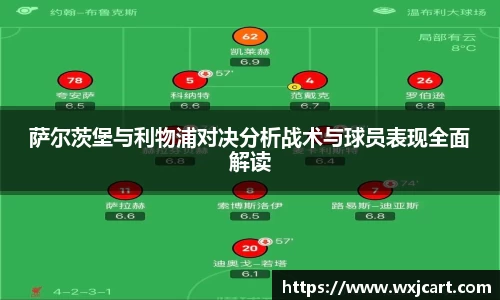 萨尔茨堡与利物浦对决分析战术与球员表现全面解读